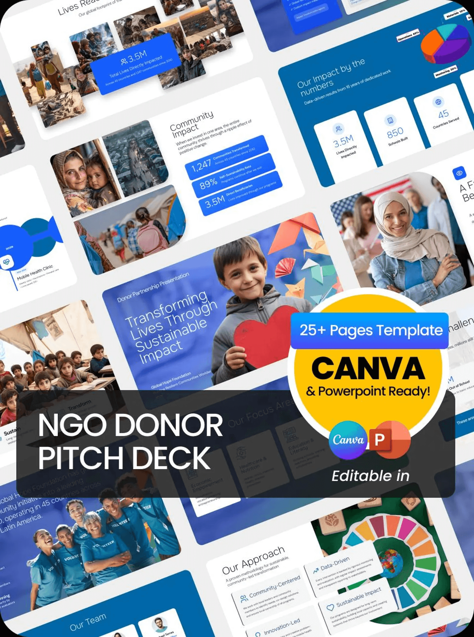 Nonprofit Fundraising Pitch Deck Template | NGO Donor Presentation, Canva and PowerPoint Deck, Editable Slides Digital Download
